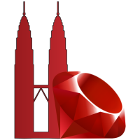KL Ruby Brigade community icon